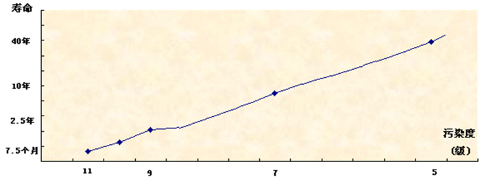 ca88手机客户端(安卓/苹果)CA88会员登录入口